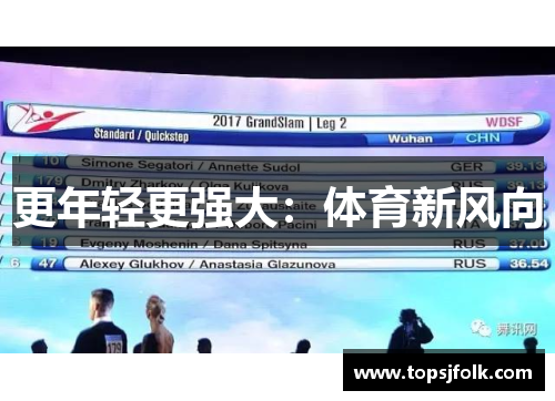 更年轻更强大：体育新风向